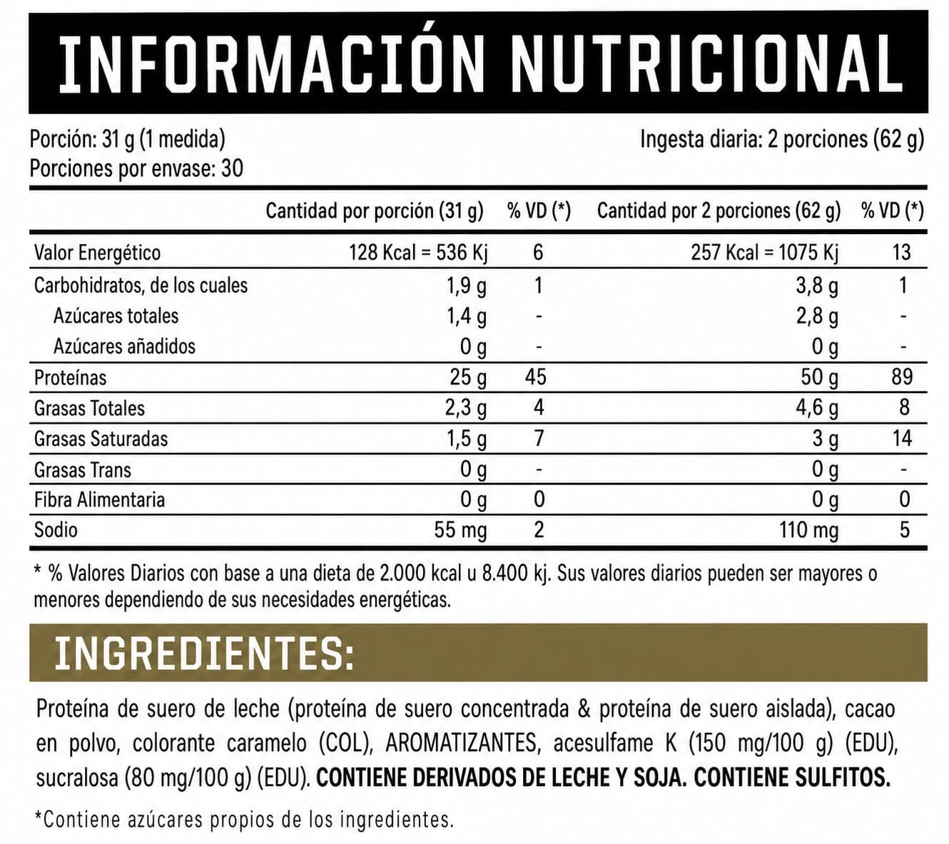 ENA Truemade Whey Protein 2lb — información nutricional